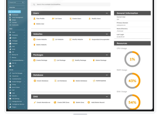 VPS preinstalat cu CyberPanel în România