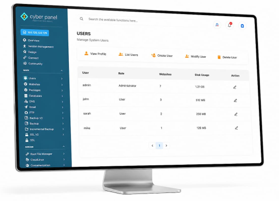 CyberPanel Preinstalat: Soluția Ideală pentru Gestionare VPS-ului.