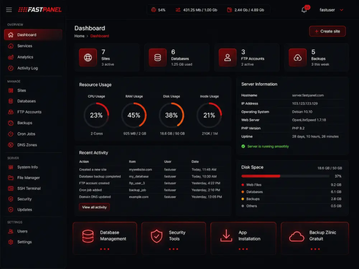 Găzduire VPS cu FastPanel Preinstalat: Gestionare Rapidă și Eficientă